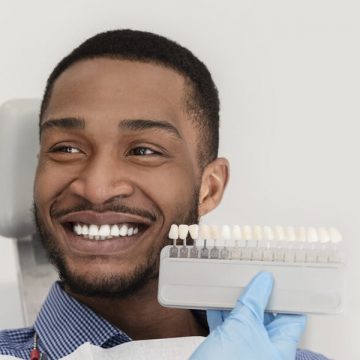 Veneers starting at $699*/tooth